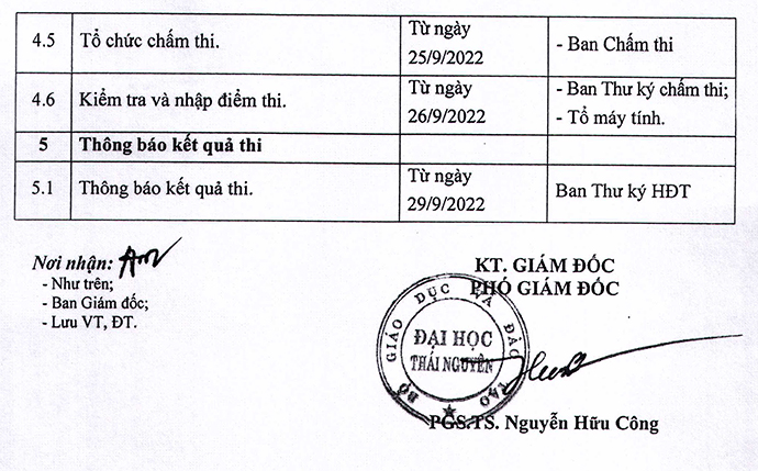 1375K_hoch_t_chc_thi_anh_gia_NLNN_theo_khung_NLNN_6_bc_dung_cho_Vit_Nam_danh_cho_thi_sinh_d_tuyn_ao_to_trinh__Thc_s_ti_HTN_t_thi_thang_9_nm_2022-4.jpg